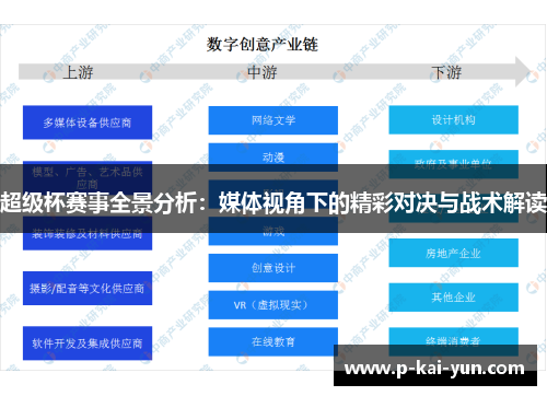 超级杯赛事全景分析：媒体视角下的精彩对决与战术解读
