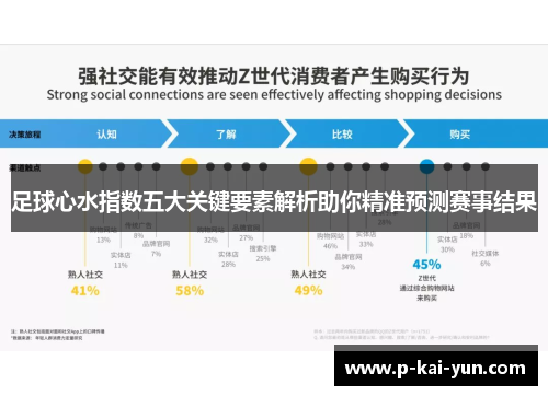 足球心水指数五大关键要素解析助你精准预测赛事结果 足球心水指数五大关键要素解析助你精准预测赛事结果