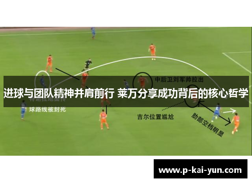 进球与团队精神并肩前行 莱万分享成功背后的核心哲学 进球与团队精神并肩前行 莱万分享成功背后的核心哲学