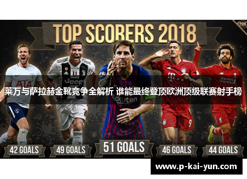 莱万与萨拉赫金靴竞争全解析 谁能最终登顶欧洲顶级联赛射手榜