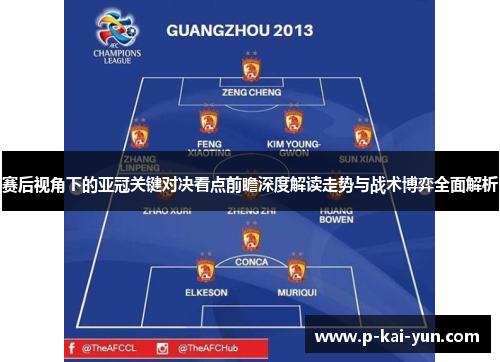 赛后视角下的亚冠关键对决看点前瞻深度解读走势与战术博弈全面解析