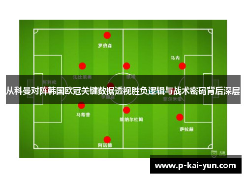 从科曼对阵韩国欧冠关键数据透视胜负逻辑与战术密码背后深层