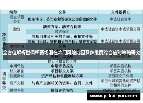 全方位解析世俱杯赛场潜在冷门风险成因及多维度综合应对策略研究