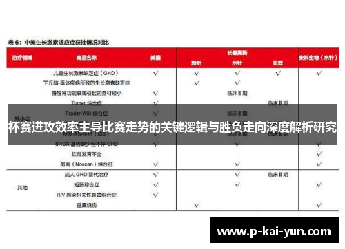 杯赛进攻效率主导比赛走势的关键逻辑与胜负走向深度解析研究